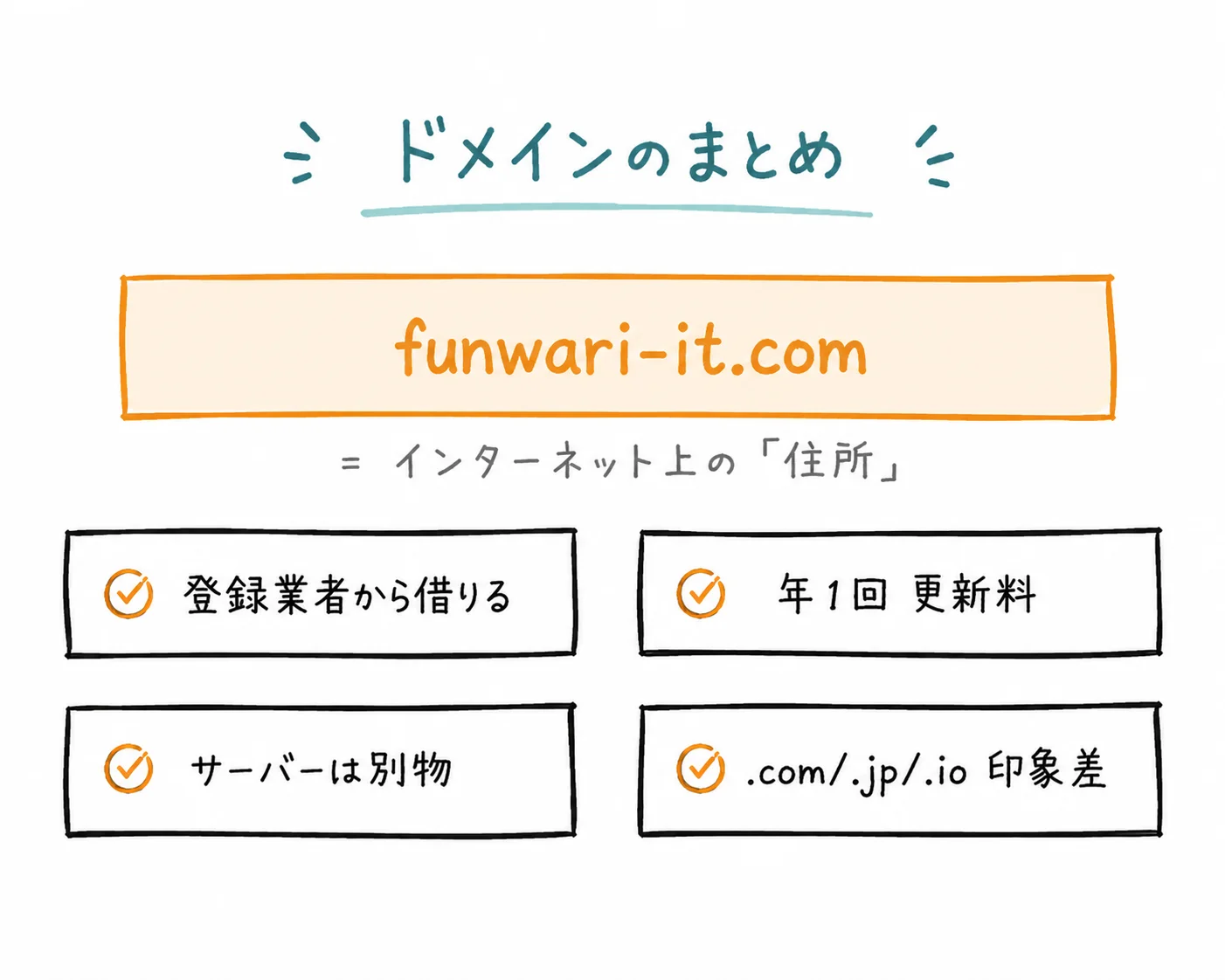 ドメインのすべて、これ1枚で