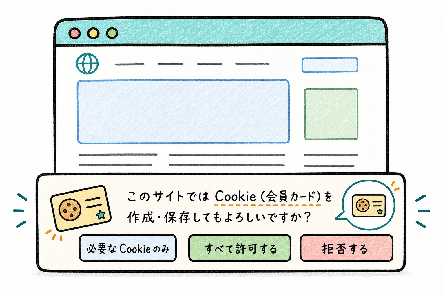 「Cookieを許可しますか?」バナーの正体