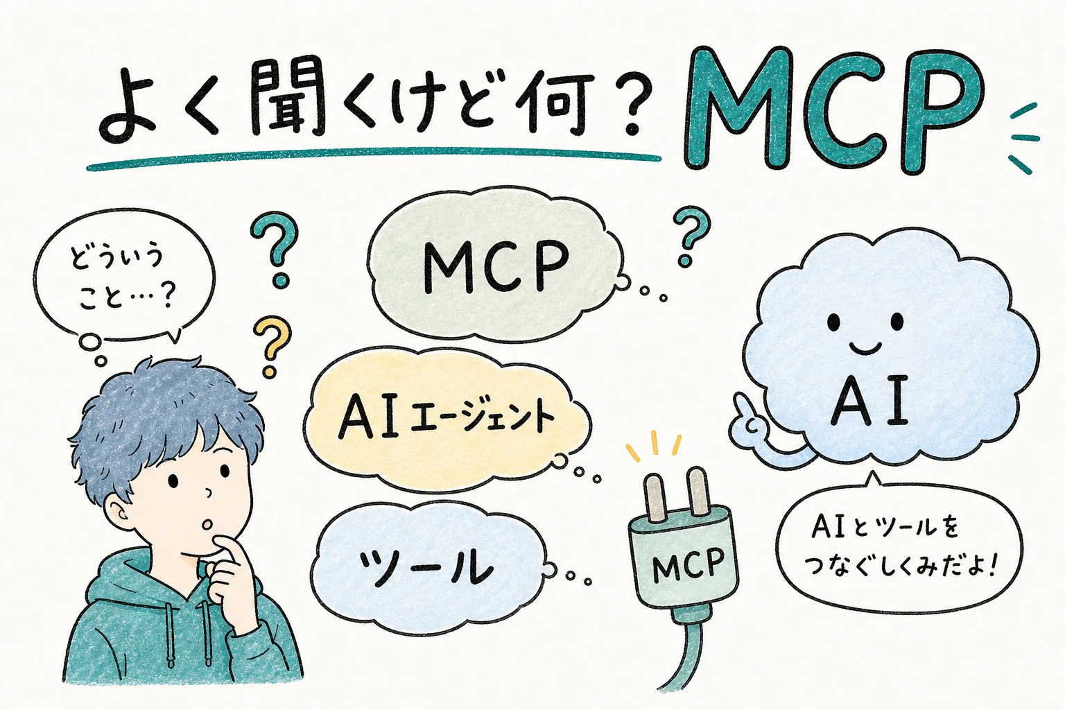 よく聞くけど何？ MCP