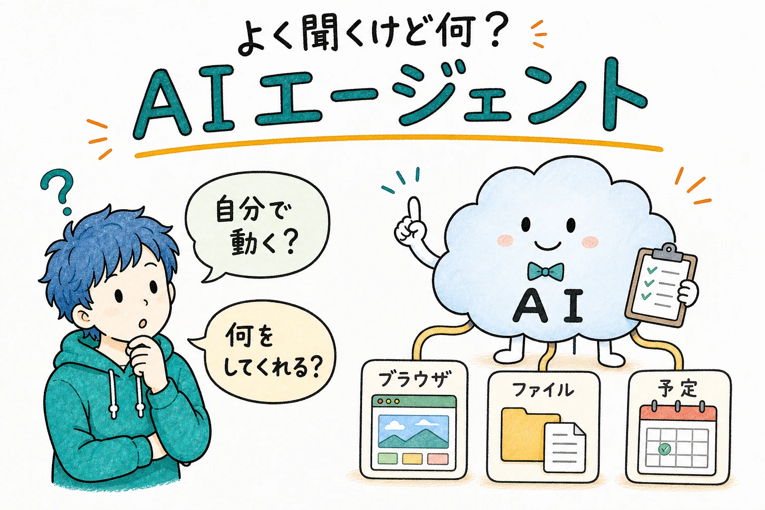 よく聞くけど何? AIエージェント