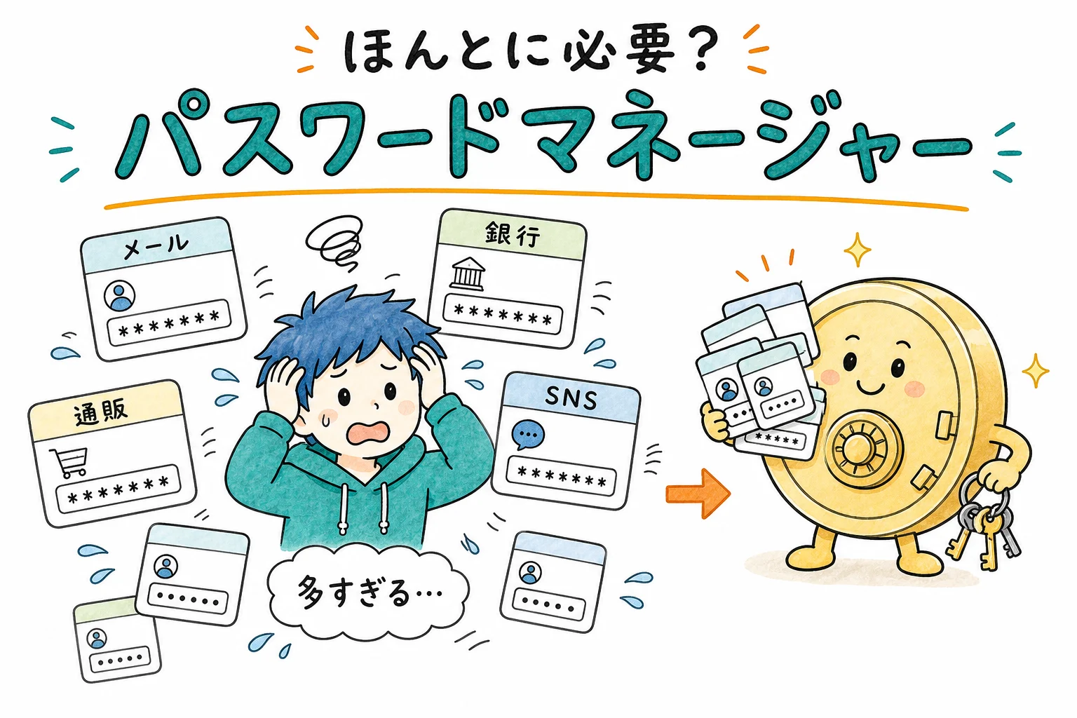 ほんとに必要? パスワードマネージャー