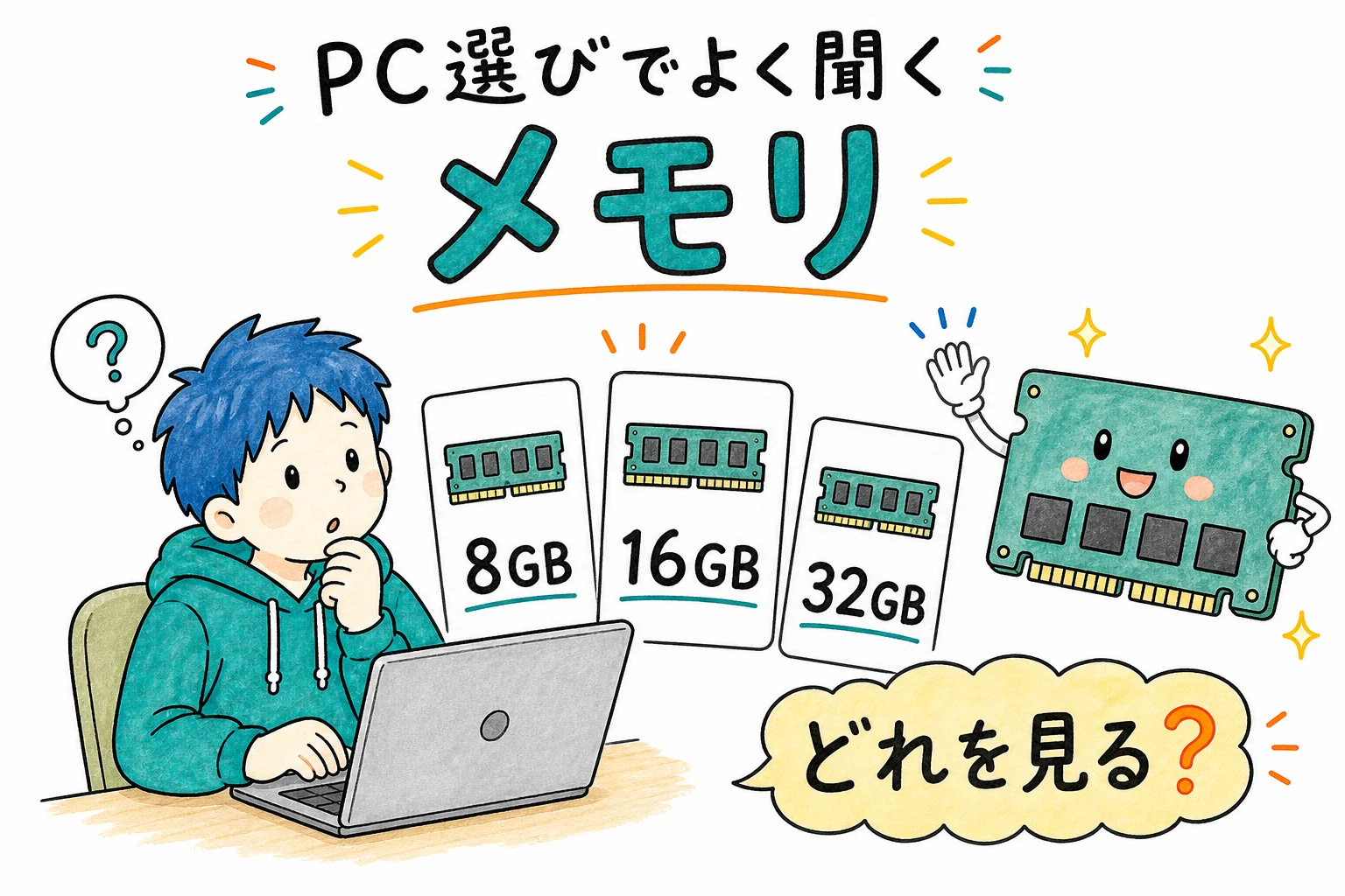 PC選びでよく聞く メモリ