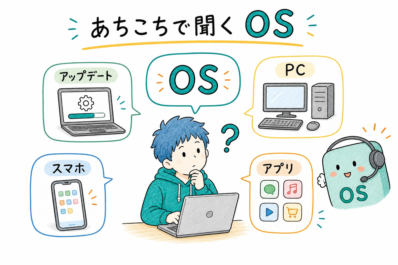あちこちで聞く OS