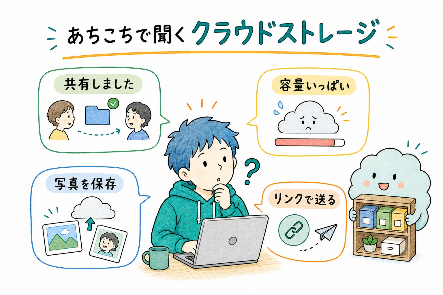 あちこちで聞く クラウドストレージ