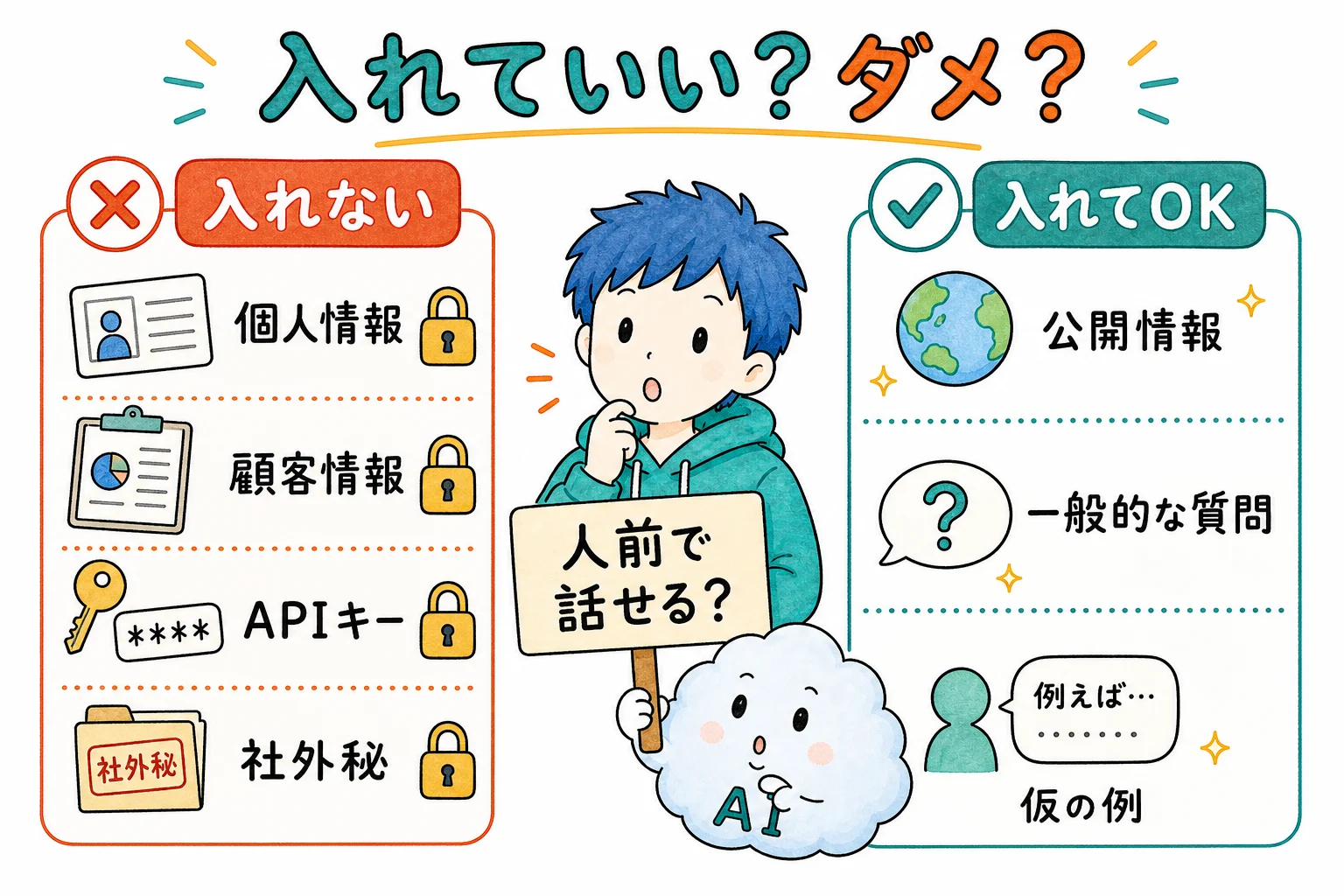 入れていい情報とダメな情報の線引き