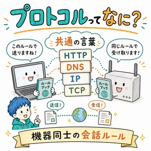 プロトコルってなに？
