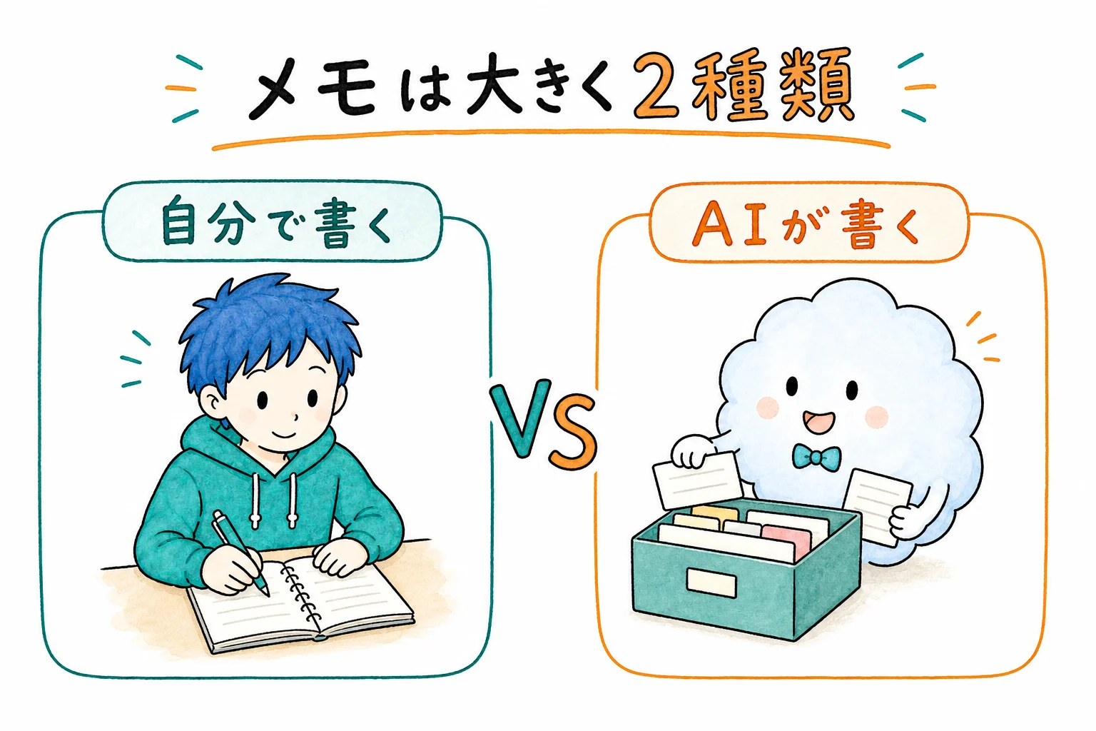 自分で書くメモとAIが書くメモの違い