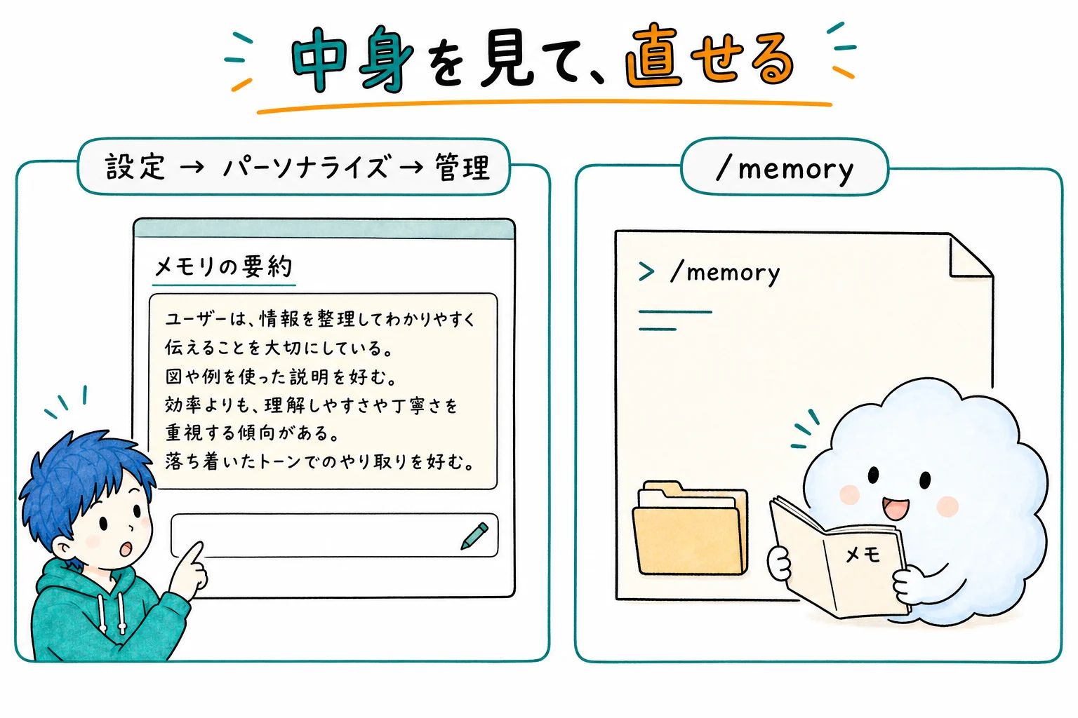 ChatGPTはメモリの要約の管理から、Claude Codeは/memoryから中身を確認する