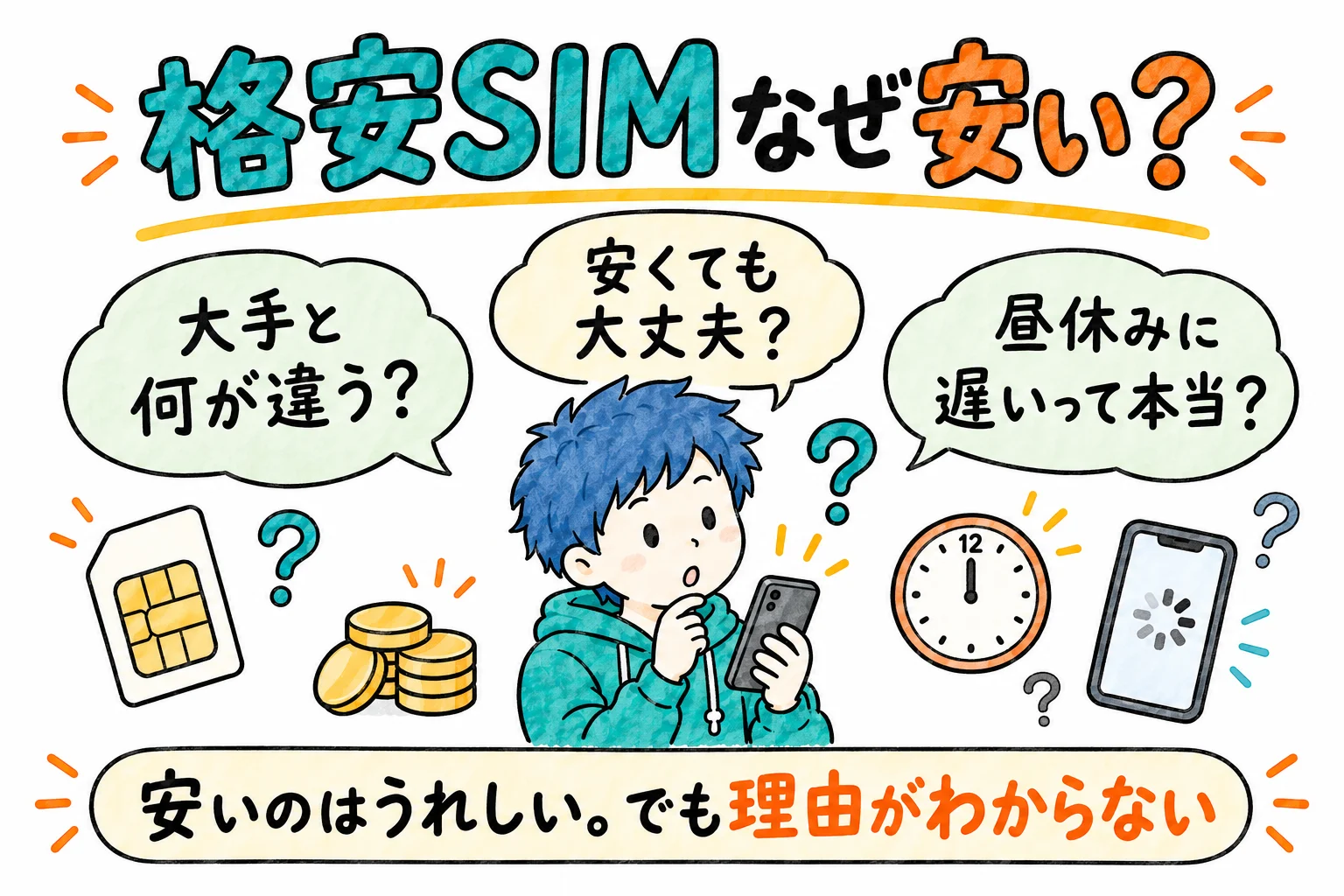 格安SIMはなぜ安いのか、大手と何が違うのか、混雑しやすいと聞くけど、と迷っている場面