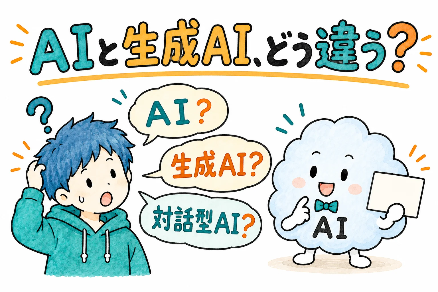 生成AIとAIの違いや、いろいろな〇〇AIという呼び方に迷っている場面