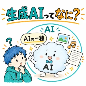 生成AIってなに？ AIと何が違うのか